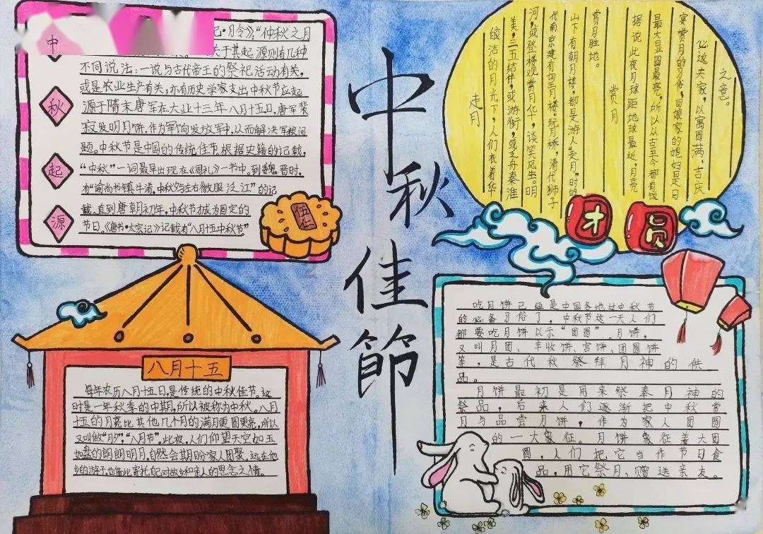 饥饿的哈利